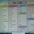 안천정류소 이미지