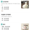 탁수산