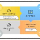 양성공인중개사사무소 이미지