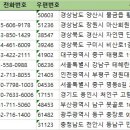 윙크 광주충장로점 네이버블로그