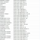 칠충로+자치샘로 이미지