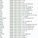 헬스메디한의원 이미지