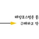 버베나하우스