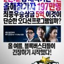 창대슈퍼 - 남양주시 먹갓로38번안길 13 | 창대슈퍼