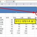 컴활2급 자격증 실기대비반 이미지