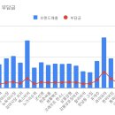 한스비어&포차 이미지