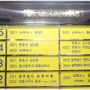 액세서리/잡화 소매업 이미지