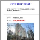 화신로-8 네이버블로그
