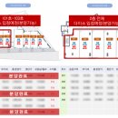 교동사거리 이미지