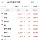 대산의료기 이미지