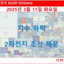 한국전자，대화전자 이미지