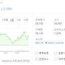 엠케이플러스