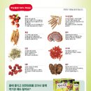 (주)일동생활건강 이미지