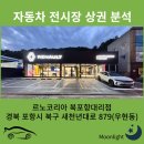 북부시장 창업지원 및 공유상가 | 경북 포항시 르노코리아 북포항대리점 전시장 위치, 상권분석, 브랜드 변화, 그랑콜레오스 시승, 세닉...