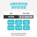 사랑인한의원 파주운정점 네이버블로그