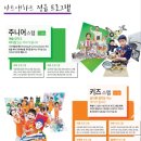 아트앤하트유곡미술학원