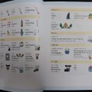 알짜 여행영어 이미지