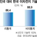 [2023 DAILY PICK 제109호] '5개 지역에 글로벌 바이오 캠퍼스 구축 확정' 등 이미지