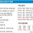 센텀글로리아 이미지