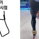 곽윤기 카카오 검색결과