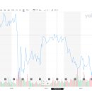 (주)오메가헬스케어 이미지