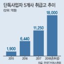 (주)더블유커머스 이미지