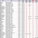 태인약국 이미지