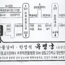 석교중학교 이미지