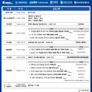 ㈜케이메디(K-MEDI) | [대구경북첨단의료산업진흥재단] 2021 K-MEDI hub 의료기술 설명회