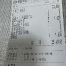 피자스웨그계양점 이미지