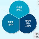 제주국제예술학원 이미지