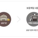 미사금공인중개사사무소 이미지