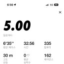 작심삼일 이미지