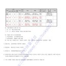 소로3-34 이미지