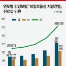 젠핏 이미지
