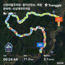 팔각산 8봉 완주! 영덕의 숨은 암릉 명산을 걷다...