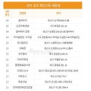 우리동네마트무한유통 네이버블로그