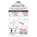으뜸플러스안경 원주점 이미지