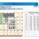 부평테크시티