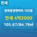 중화공인중개사사무소 이미지