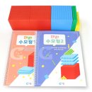 라보드