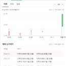 양남초등학교 이미지
