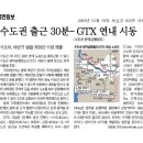 GTX 연내 시동 이미지