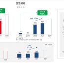 대명태양광발전소 이미지