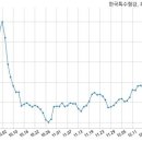 한국특수형강(주) 이미지