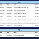 제일메디칼약국 이미지