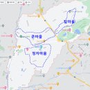 독골저수지 | 동네탐방(010), 경주시 마동