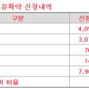 아이이티