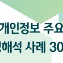 헷갈리는 생활 속 개인정보 기준 '법령해석 사례'서 찾아보세요 이미지