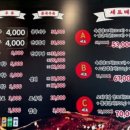 먹고보자2 이미지